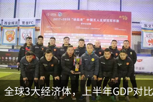 全球3大经济体，上半年GDP对比：美16万亿，欧盟11万亿，中国呢
